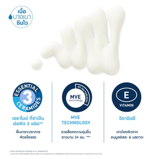 CeraVe Invisible Hydrating Sunscreen SPF 50 เซราวี อินวิซิเบ้ลิ ไฮเดรติ้ง ซันสกรีน