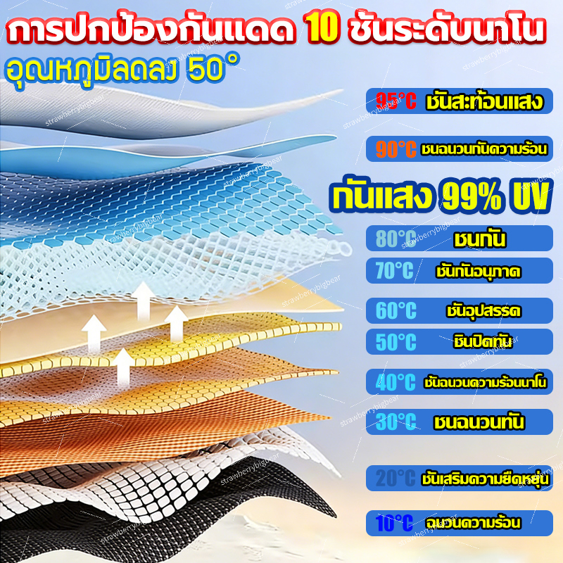 🔥หนาพิเศษ🔥ที่บังแดดรถยนต์ กันแดด100%UV 9 แม่เหล็ก ใช้งานง่าย กันน้ำ เนื้อผ้าคุณภาพสูง กันแดด ม่านบังแดดรถยนต์ รูปที่ 3