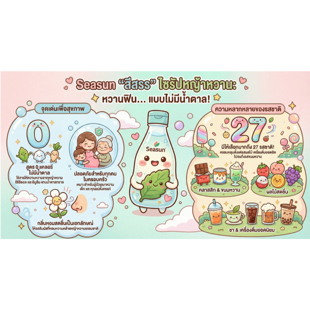 Seasun สีสรร ไซรัปหญ้าหวาน น้ำเชื่อม น้ำตาลหญ้าหวาน 320 ml รูปที่ 2