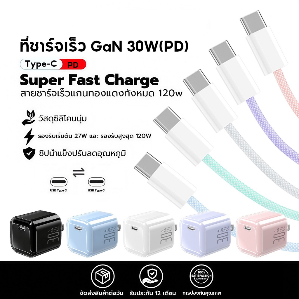 ชุดชาร์จ PD 30W GaN สายชาร์จ Type C to type c หัวชาร์จเร็ว iQ Fast Charger cable สำหรับ i15-i17/Android【รับประกัน 1 ปี】