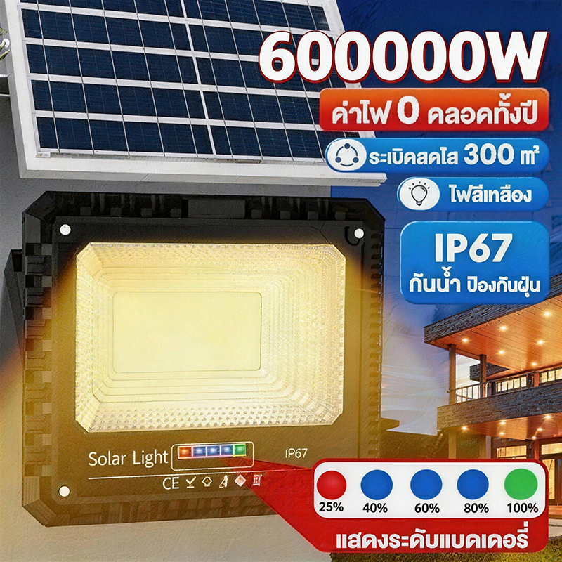 ไฟโซล่าเซลล์ 950000W โซล่าเซลล์ ไ a ฟสปอตไลท์ กันน้ำ LED IP67 solar light outdoor ไฟถนน ไฟแสงอาทิตย์