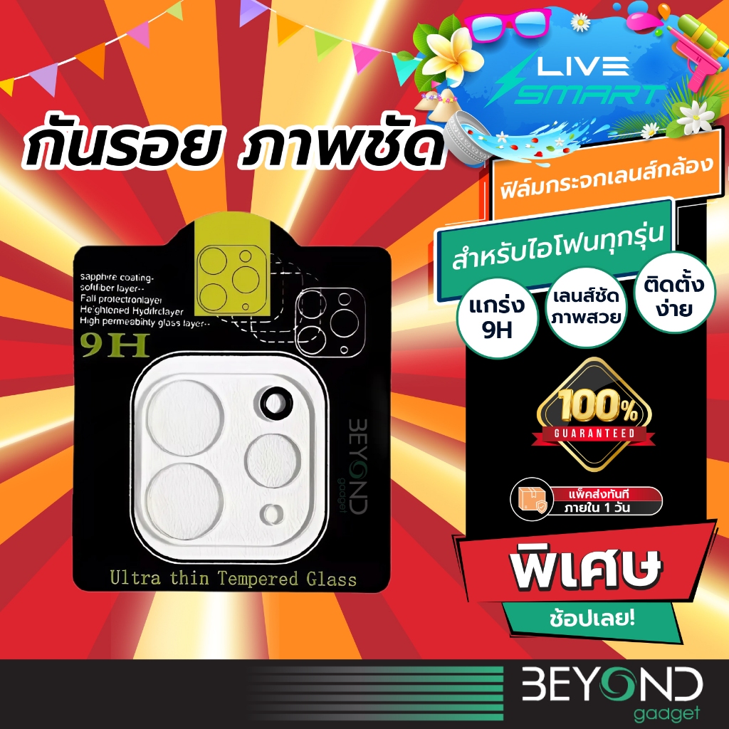 ส่งฟรี❗️ ฟิล์มกระจกเลนส์กล้อง สำหรับ iPhone 16/15/Plus 14 Pro Max 13 Pro Max 11 12 Pro Max ฟิล์มกันรอยกล้อง นิรภัย