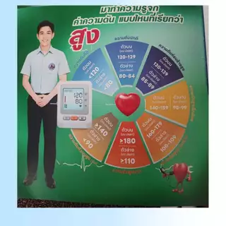 สมุดบันทึกอสม. สมุดบันทึกลูกบ้านและปฏิบัติงาน อสม. ขนาดA4 84 หน้า
