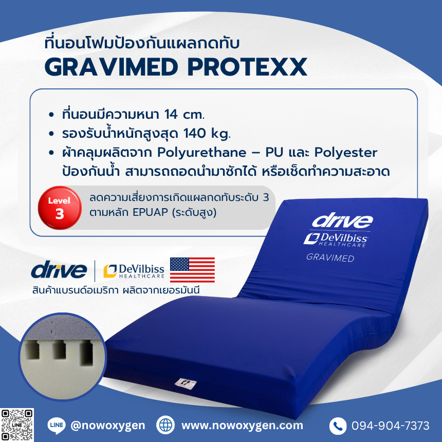 ที่นอนโฟมป้องกันแผลกดทับ Devilbiss รุ่น Gravimed Protexx 2 Layers ระดับปานกลาง ประกันโฟม 5 ปี