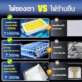 🔥โปร ลดราคาสุด🔥ไฟโซล่าเซลล์ 1000000W โซล่าเซลล์ ไฟถนน IP68 กันน้ำกลางแจ้ง ป้องกันฟ้าผ่า Solar light สว่างอัตโนมัติเมื่อ