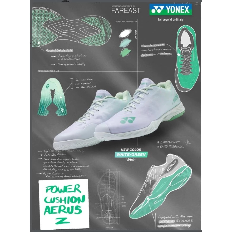 รองเท้าแบดมินตัน รองเท้ากีฬา YONEX รุ่น AERUS Z2 WHITE GREEN (หน้ากว้าง)