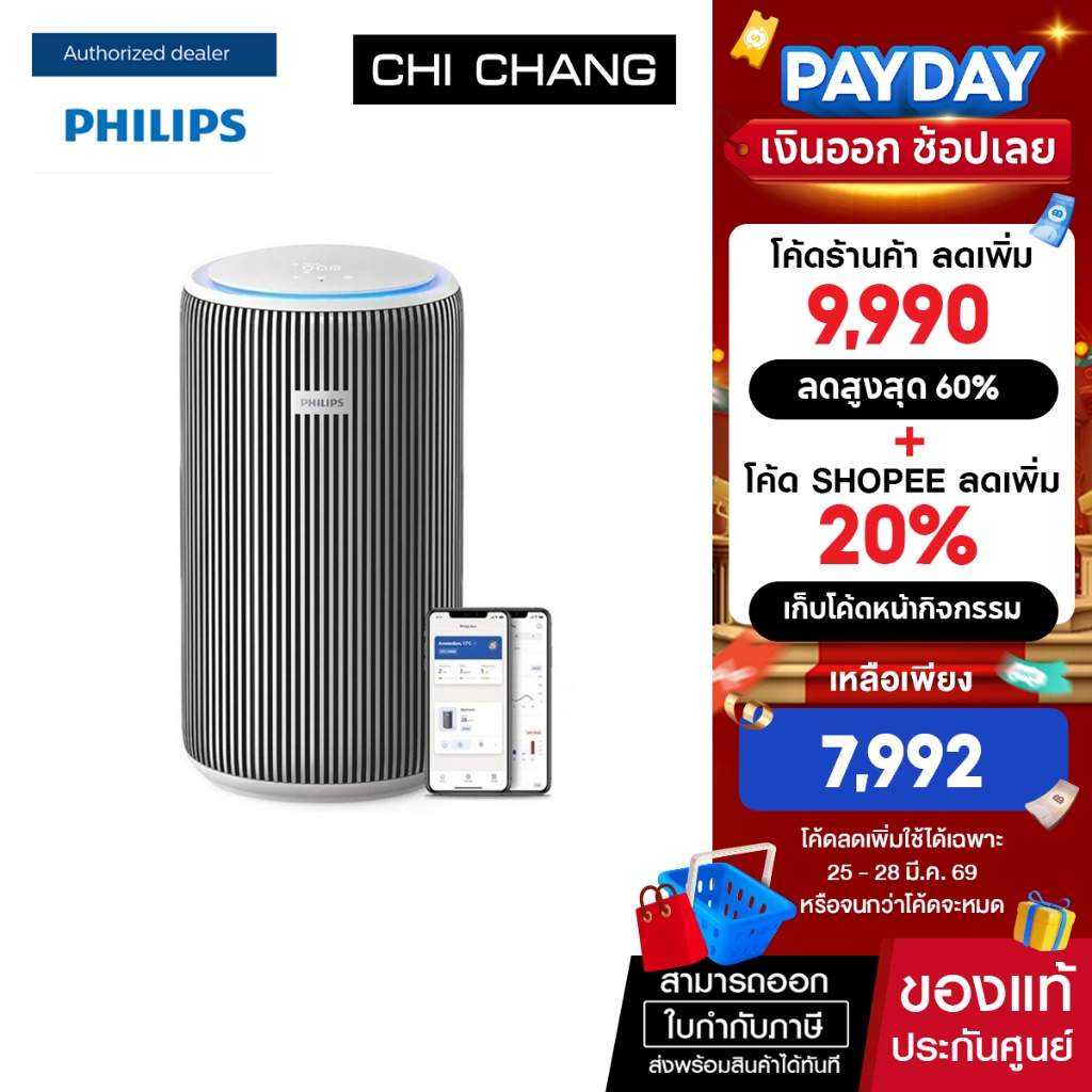 Philips Air Purifier AC3220/10 เครื่องฟอกอากาศ AC3220/10  135 ตร.ม