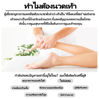 Given รองเท้าปุ่มนวดกดจุด รองเท้าแตะ การนวดแบบหมุน มีปุ่มนวด พื้นยางกันลื่น น้ำหนักเบา ขนาด 36-45