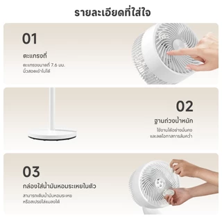 Simplus Circulating Fan พัดลมหมุนเวียนอากาศ (พัดลมตั้งพื้น) 3 ระดับ ลม 6m หัวหมุนอัตโนมัติ กระจายกลิ่น วาง 3 แบบ XHSH003