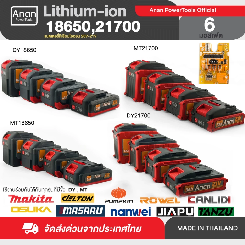 Anan แบตเตอรี่ 20V-21V 2.0Ah-12.0Ah แบตเตอรี่ลิเธียม ใช้งานกับเครื่องมือ Makita DELTON Pumpkin MASARU ROWEL OSUKA