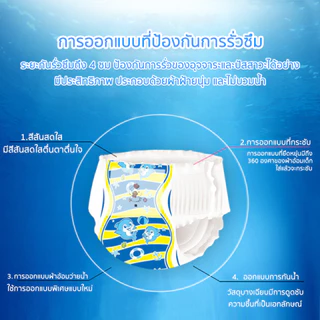 DODOLOVE Gift Set กางเกงผ้าอ้อมว่ายน้ำ สำหรับเด็ก ไซส์ M - 2XL 6 ชิ้น แถมฟรี สเปรย์กันแดดสูตรออแกนิค