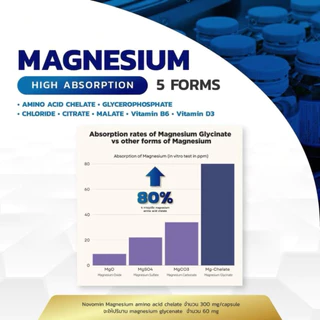 VitaBiotech Magnesium 7 in 1 แมกนีเซียมรวม 7 ชนิด ช่วยนอนหลับ ลดความเครียด ปวดคอบ่าไหล่ ตะคริว