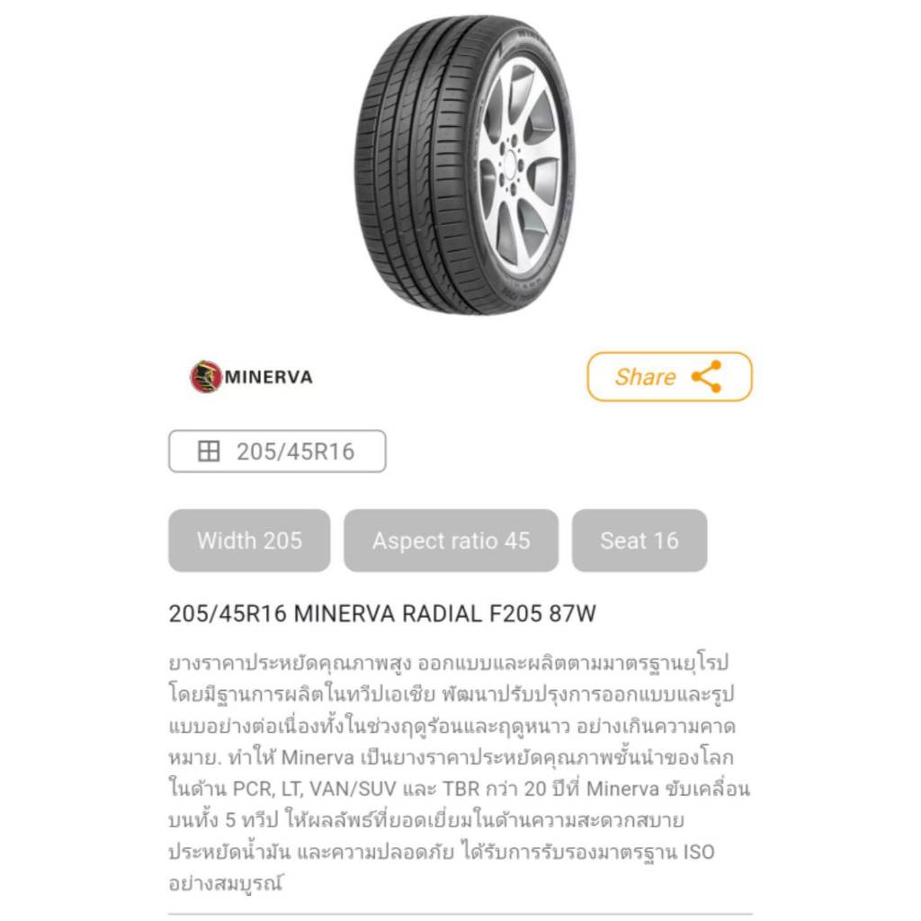 ยางรถยนต์MINERVA F205 205/45/16 ยางใหม่ 1 เส้น