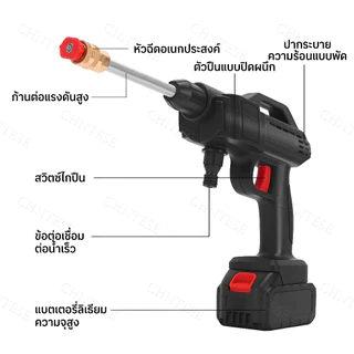 เครื่องฉีดน้ำแรงดันสูงไร้สาย 998V ล้างรถง่าย แถมแบต 2 ก้อน พร้อมอุปกรณ์ครบชุด ใช้งานได้หลายแบบ