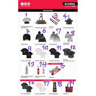 🚨อ่านก่อนกดซื้อนะคะ [รอบหิ้ว] BTS World Tour : ARIRANG