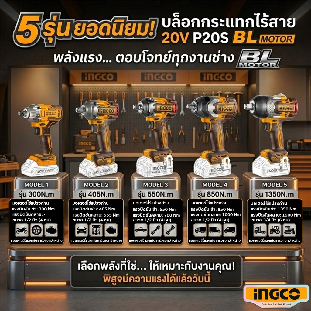 INGCO บล็อกกระแทกไร้สาย20V Brushless Motor ขนาด 1/2 นิ้ว(4 หุน)300/405/550/850Nm ขนาด 3/4 นิ้ว(6 หุน) 1350Nm
