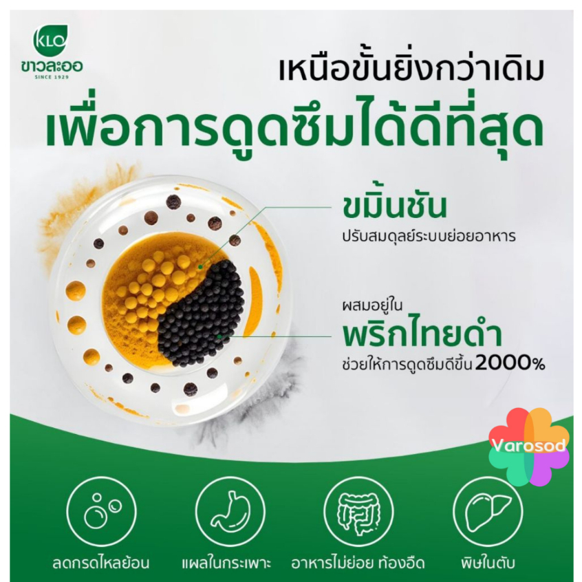 Khaolaor Curmin 500 Plus เคอร์มิน 500 พลัส ขมิ้นชันผสมพริกไทยดำ 100 แคปซูล  ขาวละออ ราคา ถูกที่สุด ดีลบีเคเค แกลเลอรีภาพที่ 4