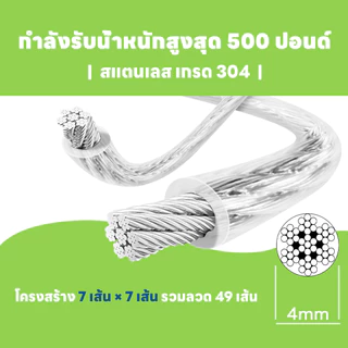 Ylife เชือกตากผ้า ลวดสลิง สลิง ยาว 3m/5m/10m/15m เมตร เชือกตากแดด ราวตากผ้ากลางแจ้ง ในร่ม แขวนเสื้อผ้า