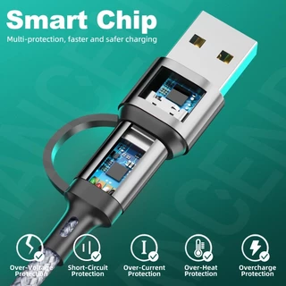 [สำหรับ 17] สายชาร์จเร็ว PD 100W 120W 240W สําหรับสาย Type- C Data Line สายชาร์จ USB-C to Li Cable