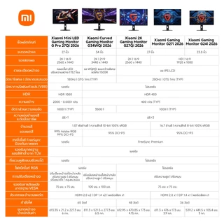 🆕 Xiaomi Curved Gaming Monitor G34WQi 2026 จอคอม | WQHD 21:9 | อัตรารีเฟรช 180Hz | ความโค้ง 1500R | HDR 400