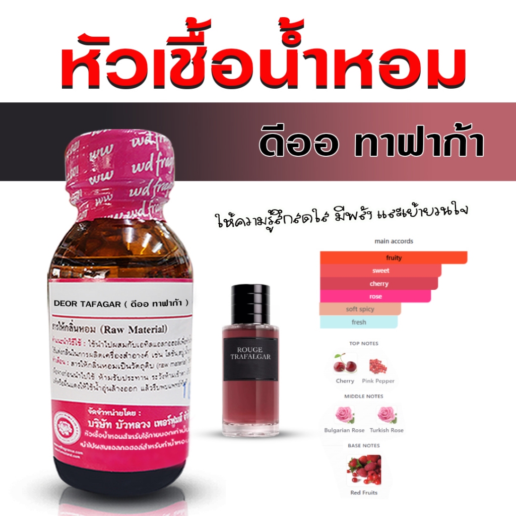 หัวเชื้อน้ำหอมแท้ 100% กลิ่น ดีออ ทาฟาก้า หัวน้ำหอม น้ำหอมผู้หญิง หอมหวาน เซ็กซี่ น่ารัก น่ากิน - Bualuang Perfume