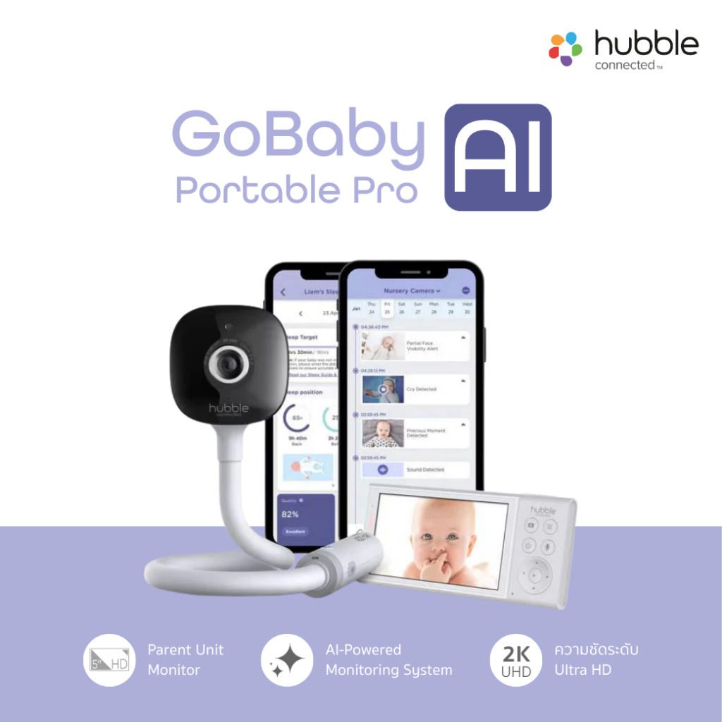 Hubble กล้องเบบี้มอนิเตอร์ Ai  / 4 Ai Feature / ตรวจจับเสียงร้อง / วิเคราะห์ข้อมูลการนอน