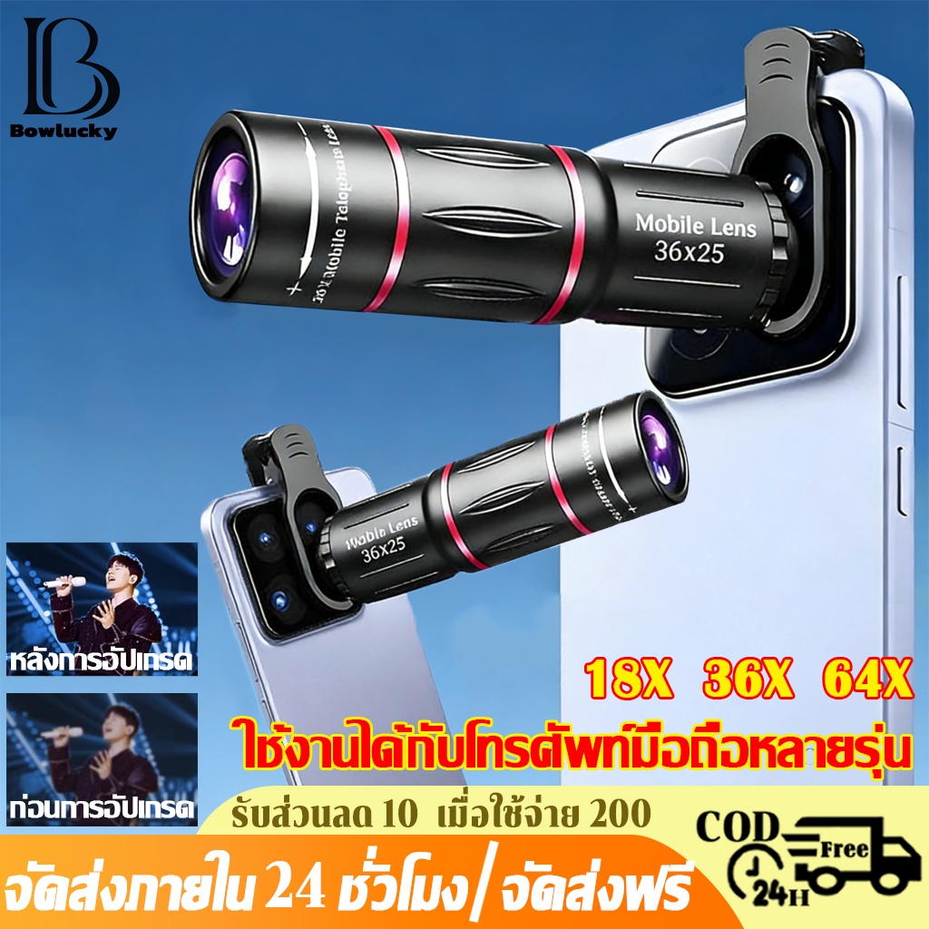 โทรศัพท์มือถือเลนส์เทเลโฟโต้ ให้ภาพคมชัดทุกมุมมอง เลนส์โทรศัพท์มือถือ HD, เลนส์โทรศัพท์มือถือซูมตาข้างเดียวสากล