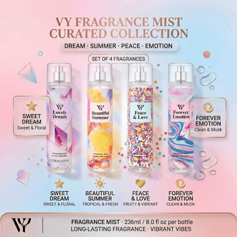 VY น้ำหอม พร้อมส่ง กลิ่นแคนดี้ เบบี้หอม หวาน ละมุน กลิ่นCANDY BABY ขนาด236ML Perfume (แพ็คเกจ ใหม่)