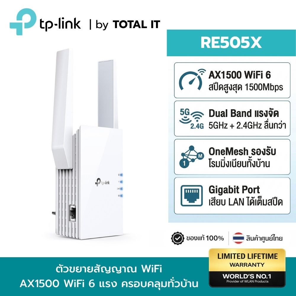 TP-Link RE505X AX1500 WiFi 6 Range Extender ตัวขยายสัญญาณไวไฟ แก้ปัญหาจุดอับ สัญญาณแรงทั่วบ้าน