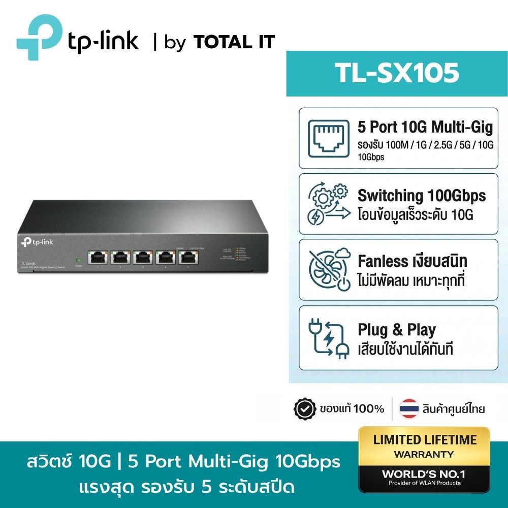(10G สวิตช์) TP-Link TL-SX105 10G Switch 5 พอร์ต Multi-Gig 2.5G/5G/10G Unmanaged ใช้งานเงียบ