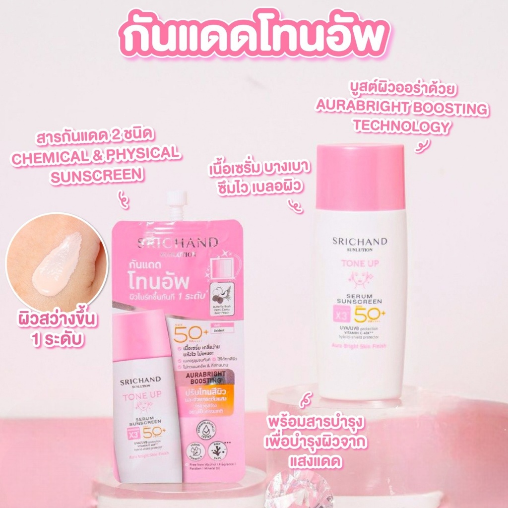 [กล่องX6] Srichand Sunlution Skin Sunscreen SPF50+ ศรีจันทร์ ซันโซลูชั่น กันแดด [7 มล.] ราคา ถูกที่สุด ดีลบีเคเค แกลเลอรีภาพที่ 7