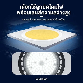 พร้อมส่ง โคมไฟโซลาร์เซลล์ 650000W ไฟโซล่าเซลล์ Solar light วินเทจ โซล่า แสงสีขาว 1แผง1โคมไฟ เปิดปิดอัตโนมัติ รับป