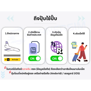 eSIM Singapore Malaysia อีซิมสิงคโปร์ มาเลเซีย SIMBA Celcom 4G/5G เน็ตรายวัน เน็ตรวม ไม่จำกัด 1-10 วัน