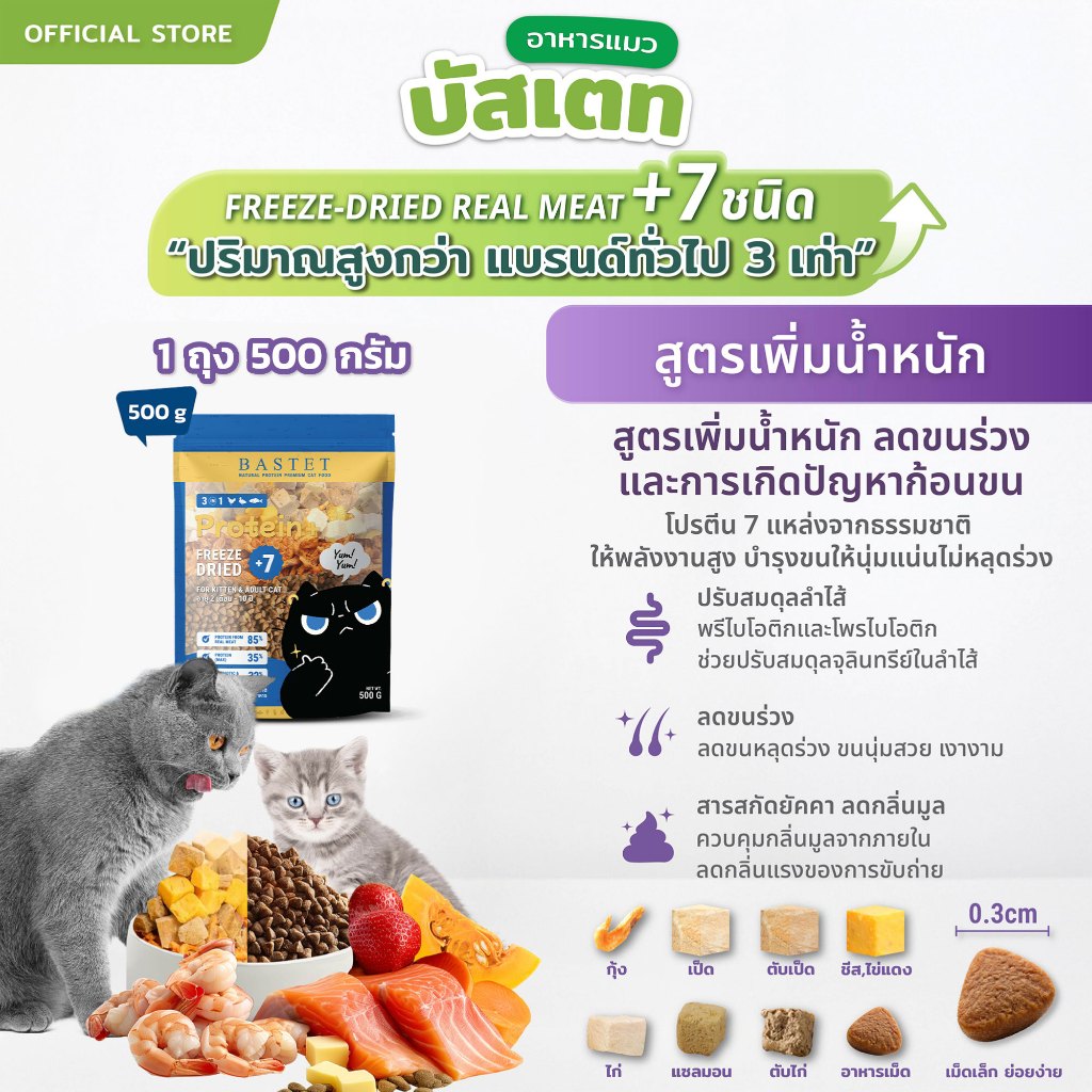 อาหารแมวบัสเตท 1 ถุง (500g) (แมวท้องแมวเด็กกินได้) ราคา ถูกที่สุด ดีลบีเคเค
