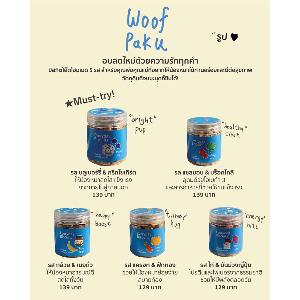ขนมหมาโฮมเมด บิสกิตสุนัข คุกกี้สุนัข 5 รส ไซส์ S กระปุกเล็ก | คลีน ออแกนิค ไม่ใส่วัตถุกันเสีย ไม่ใส่เกลือ | Woof Paku