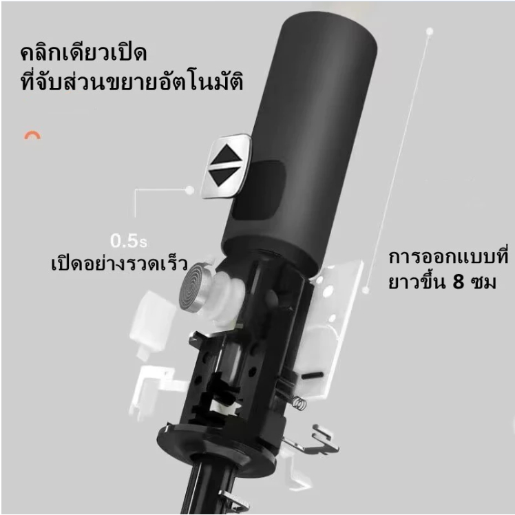 ร่มกันแดด กันUV 100% ร่มพับได้ น้ำหนักเบา พกง่าย ผ้าป้องกันแดด UV50+ ใช้ได้ทั้งแดดและฝน ฮิตสุดๆ ในไทย รูปที่ 4