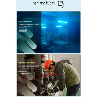 รุ่น 86 แผงควบคุมตั้งเวลาพร้อมสวิตช์ปิดอัตโนมัติ 30 นาที สำหรับพัดลมระบายอากาศและมอเตอร์ปั๊มน้ำ