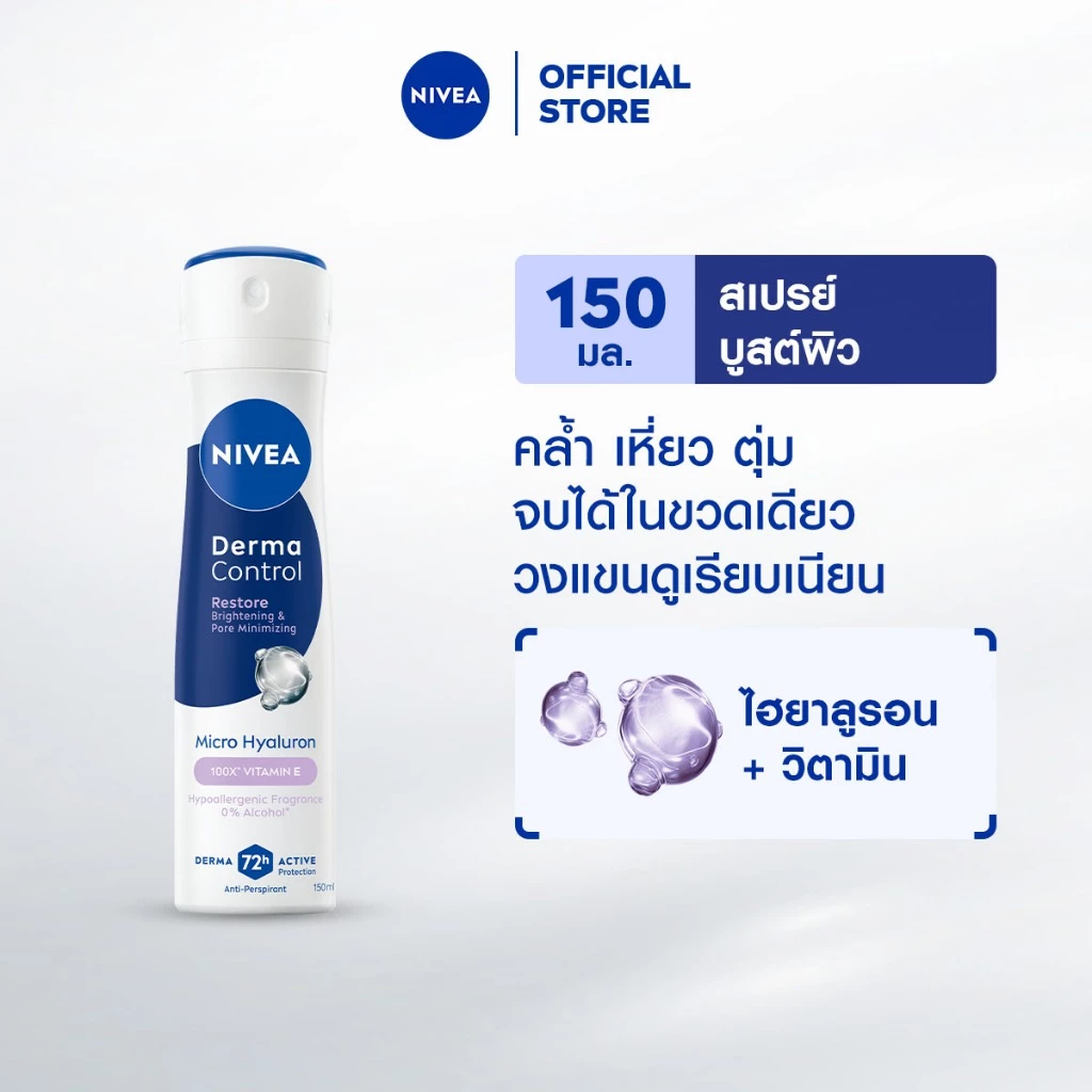 นีเวีย เดอร์มา คอนโทรล รีสโตร์ สเปรย์ 150 มล. NIVEA ครีมรักแร้ สเปรย์โรลออน deodorant
