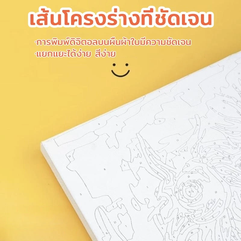Chokdee ระบายสีตามตัวเลข 20*20 ซม มีสี+พู่กัน ภาพวาดตกแต่งอะคริลิค ภาพวาดสีน้ำมันดิจิตอล ของขวัญ DIY thumbnail 3