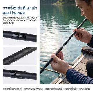 ชุดคันเบ็ดตกปลา Sikawei รูล่อ Lure 1.65/1.8/2.1ม. คาร์บอน สปินนิ่ง/เบท ทํางานสวย น้ำหนักเบา ครบชุด
