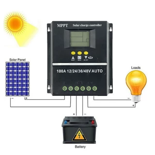 ชาจเจอร์โซล่า MPPT Powland 12V24V36V48V โซล่าชาร์เจอร์ โซล่าคอนโทรลเลอร์ แผงควบคุมพลังงานแสงอาทิตย์