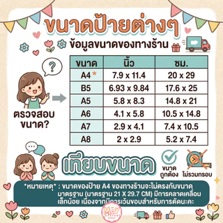 ป้ายส่งพัสดุ ป้ายส่งอาหาร ใส่บ้านเลขที่ฟรี ป้ายแขวนหน้าบ้าน เคลือบแข็งกันน้ำ ขนาด A4/A5 ป้ายแจ้งจุดวางพัสดุ พร้อมแขวน