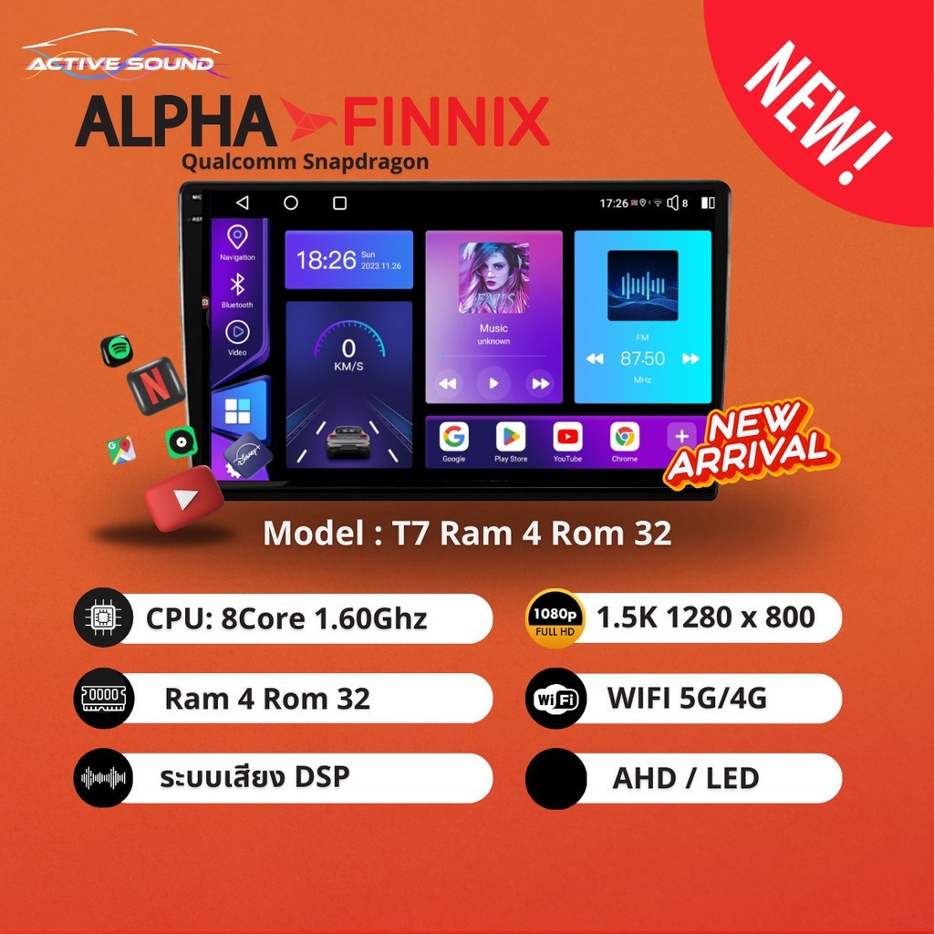 Alpha Finnix Sirocco จอแอนดรอยด์ 9" ,10" Androidแท้ Ram 4 Rom CPU 8core จอแอนดรอยติดรถยนต์ Android