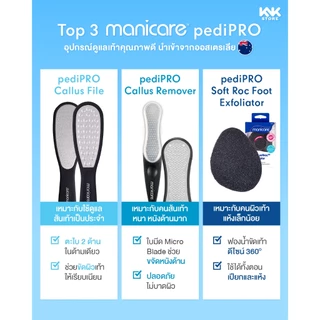 Manicare ที่ขัดเท้า/ส้นเท้า 2 ด้าน ทั้งแบบหยาบและแบบละเอียด M25004 PEDIPRO CALLUS FILE