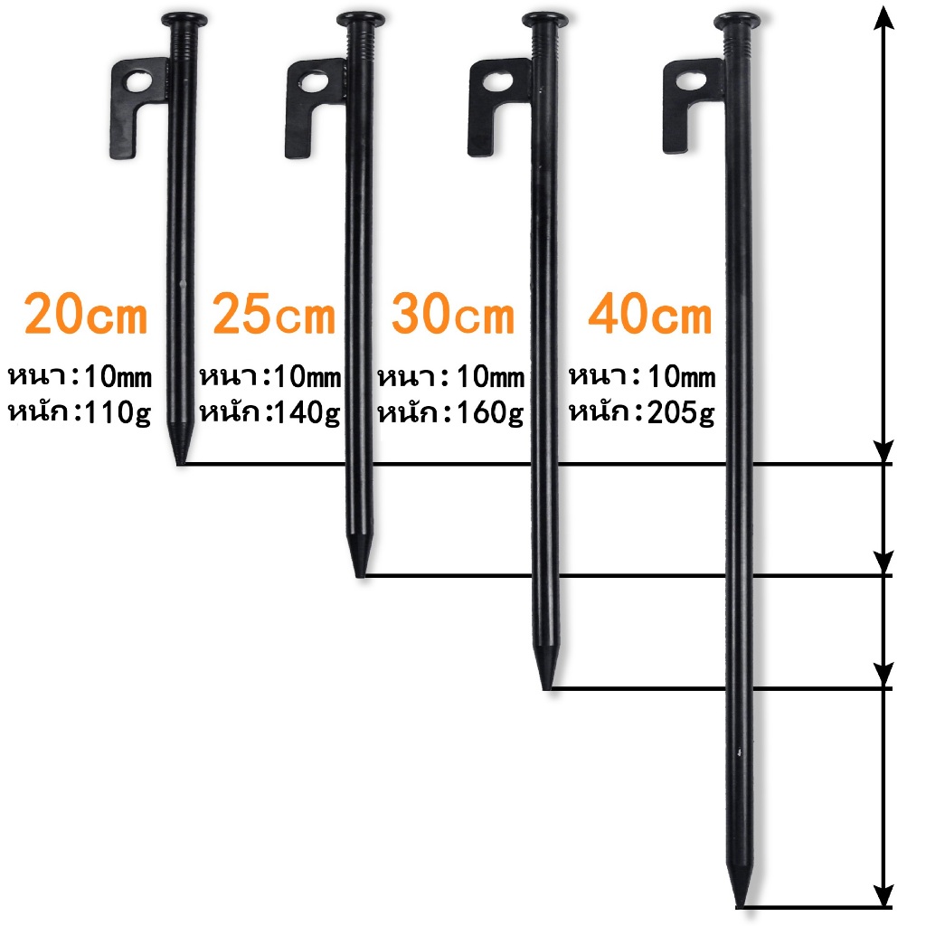 สมอบกเหล็ก STEEL SOLID PEG  สุดยอดความแข็งแรงทนทาน