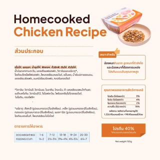 [ยกลัง 12 กล่อง] Pantry Fresh Homecooked Recipe อาหารปรุงสุกสุนัขพร้อมทาน! (สูตรไก่,วัว,เป็ด,แกะ,ทูน่า) เก็บได้ 18 เดือน