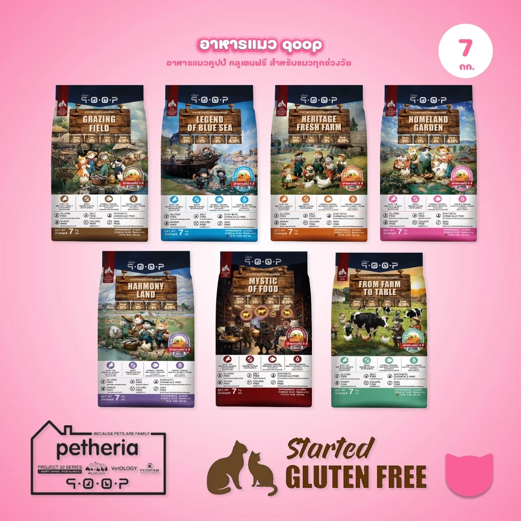 อาหารแมวคูปป์ qoop [ยกกระสอบ 7kg.] อาหารแมวคูปป์ STARTED GLUTEN FREE สำหรับแมวทุกช่วงวัย ขนาด 7 กก.