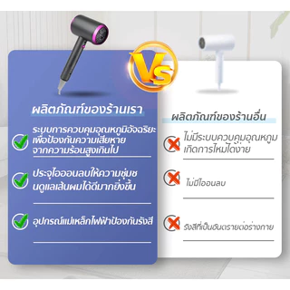 Kento Lite ไดร์เป่าผม เครื่องเป่าผมไฟฟ้า ปรับได้ทั้งอุณหภูมิและความเร็วลม ลมแรง แห้งเร็ว ไม่ทำลายเส้นผม เครื่องเป่าผม