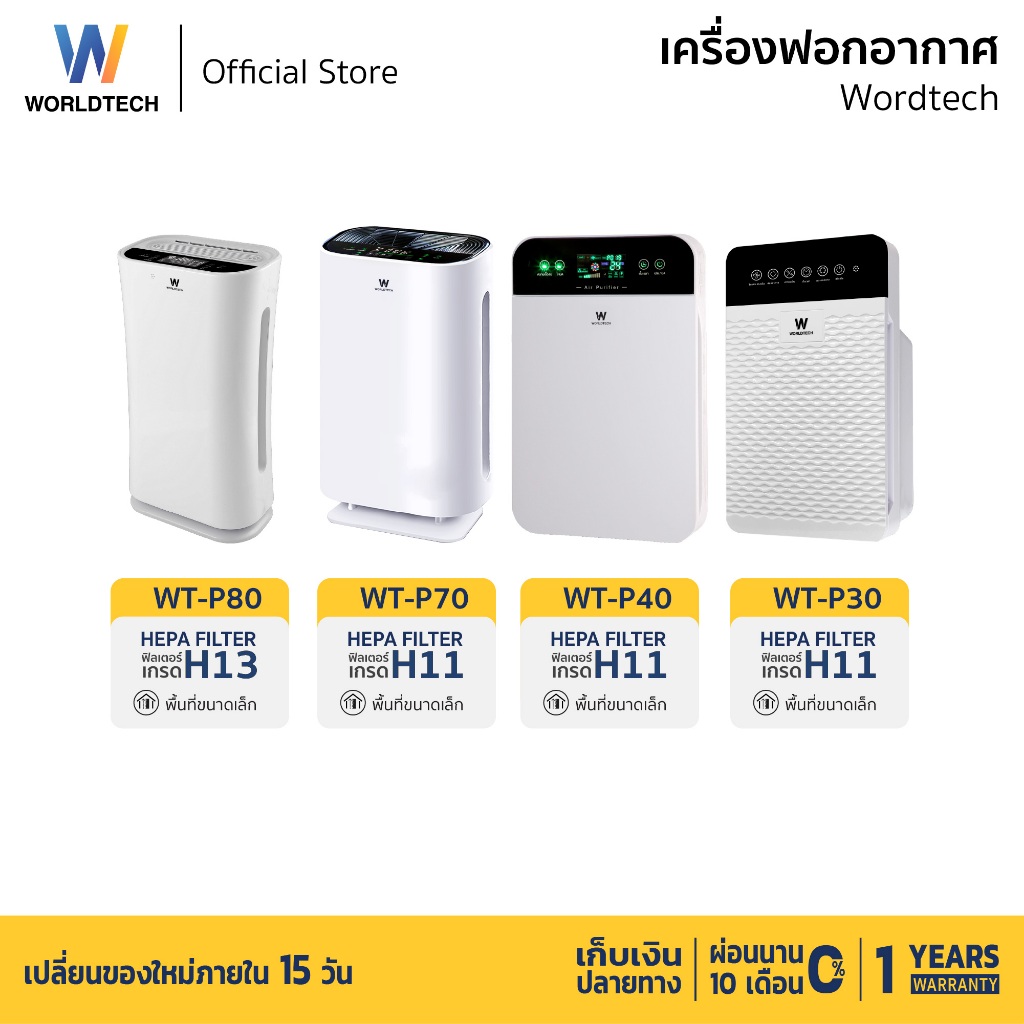 Worldtech เครื่องฟอกอากาศ Air Purifier มอก.รับรอง รุ่น WT-P30-P80 + รีโมท
