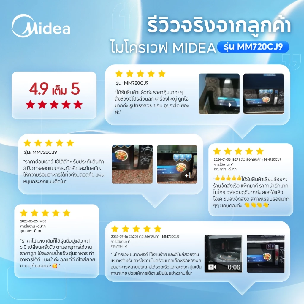 Midea ไมโครเวฟไมเดียความจุ 20 ลิตร (Microwave ขนาด 20L) รุ่น MM720CJ9-1*รับประกันสินค้า 3 ปี / รับประกันแมคนีตรอน 10 ปี thumbnail 6
